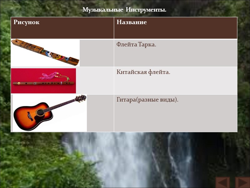 Музыкальные Инструменты.